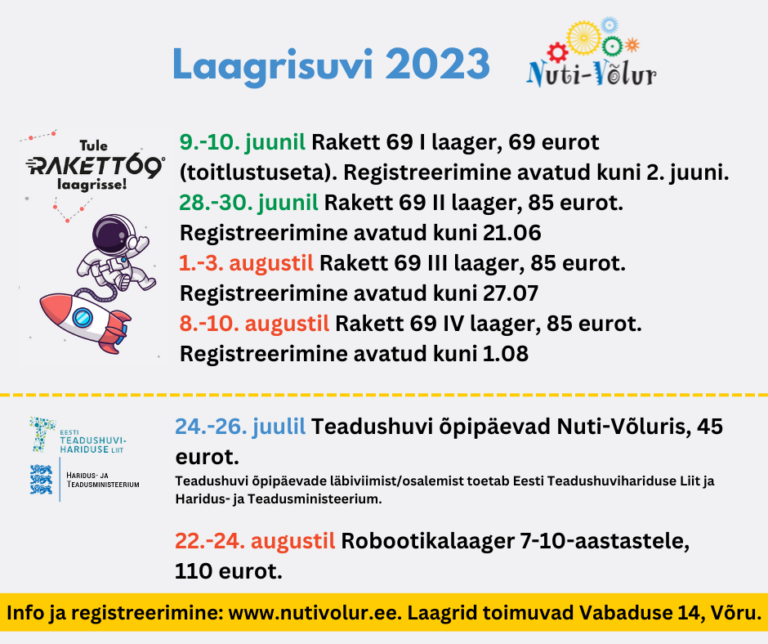 Nuti-Võlur laagrisuvi 2023